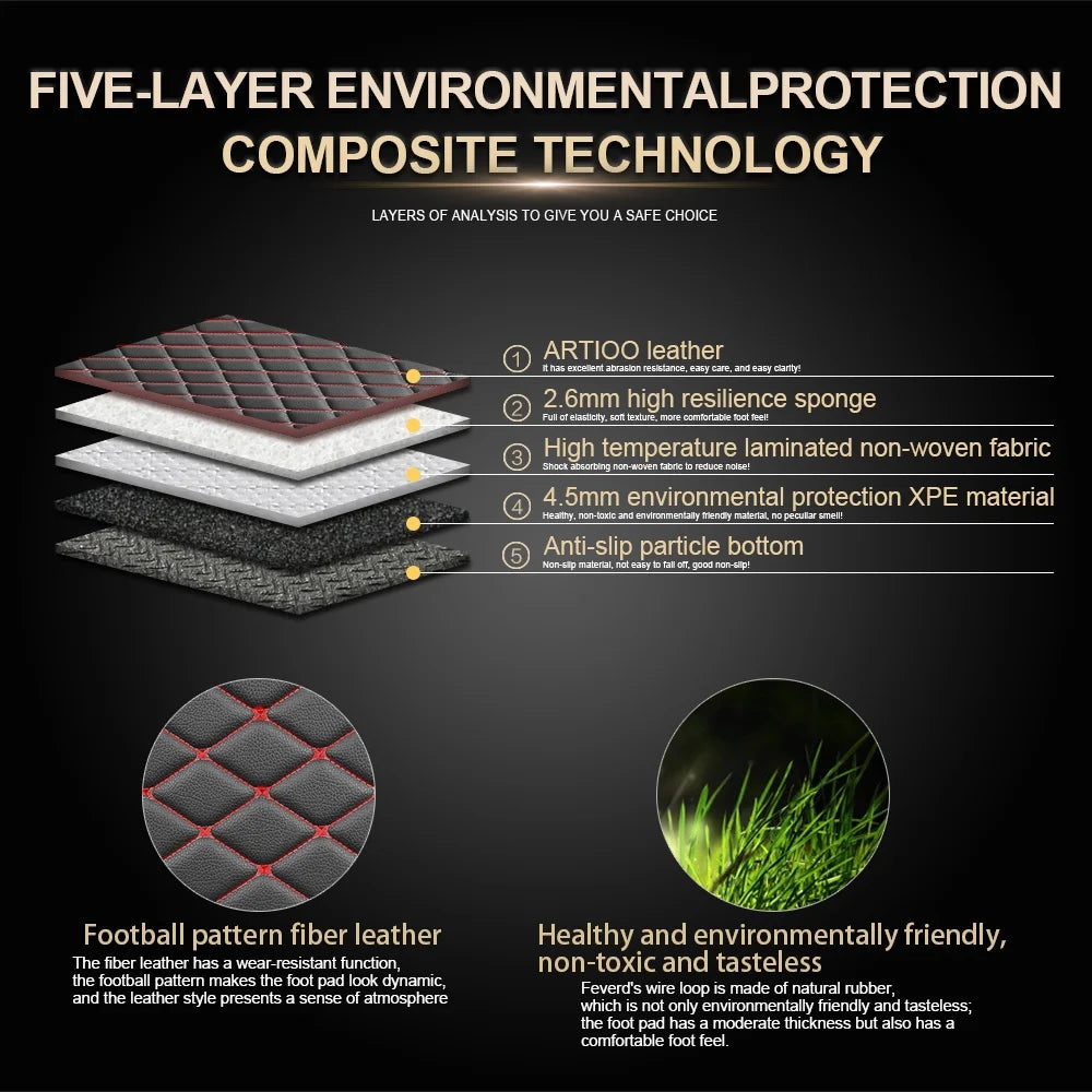 Car Floor Mats for Hyundai for Accent Full Coverage Auto Floor Mats All Weather Luxury Floor Liners Black and Red 5PCS