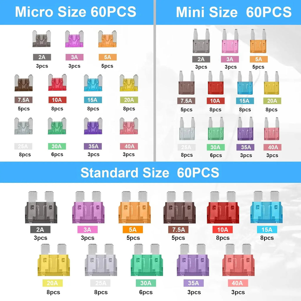 180Pcs Car Fuses Assorted Kit, 60 Mini Blade Car Fuse +60 Standard Fuse Automotive +60 Micro Fuse + Fuse Puller