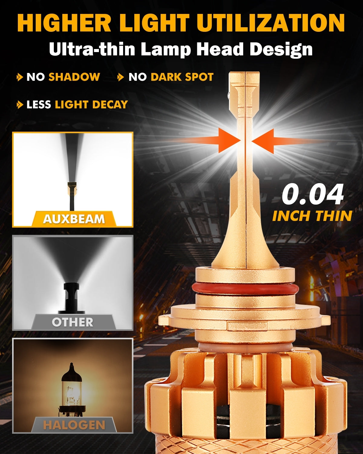 LED Car Lights