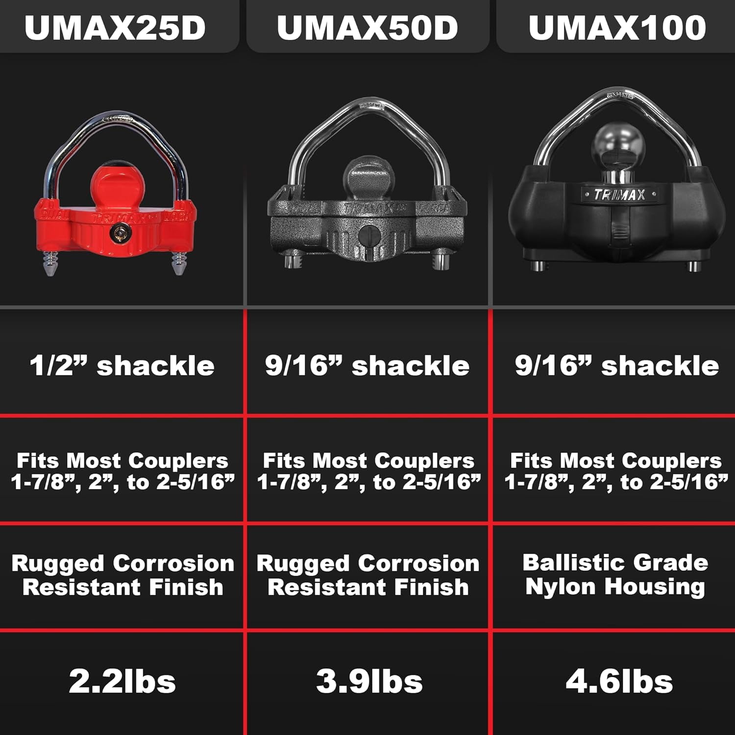 - UMAX 50D - Trailer Lock for Hitch, Dual Purpose Transforms to U Lock - Trailer Hitch Lock for 1-7/8" - 2-5/16" Couplers, All Coupler Types