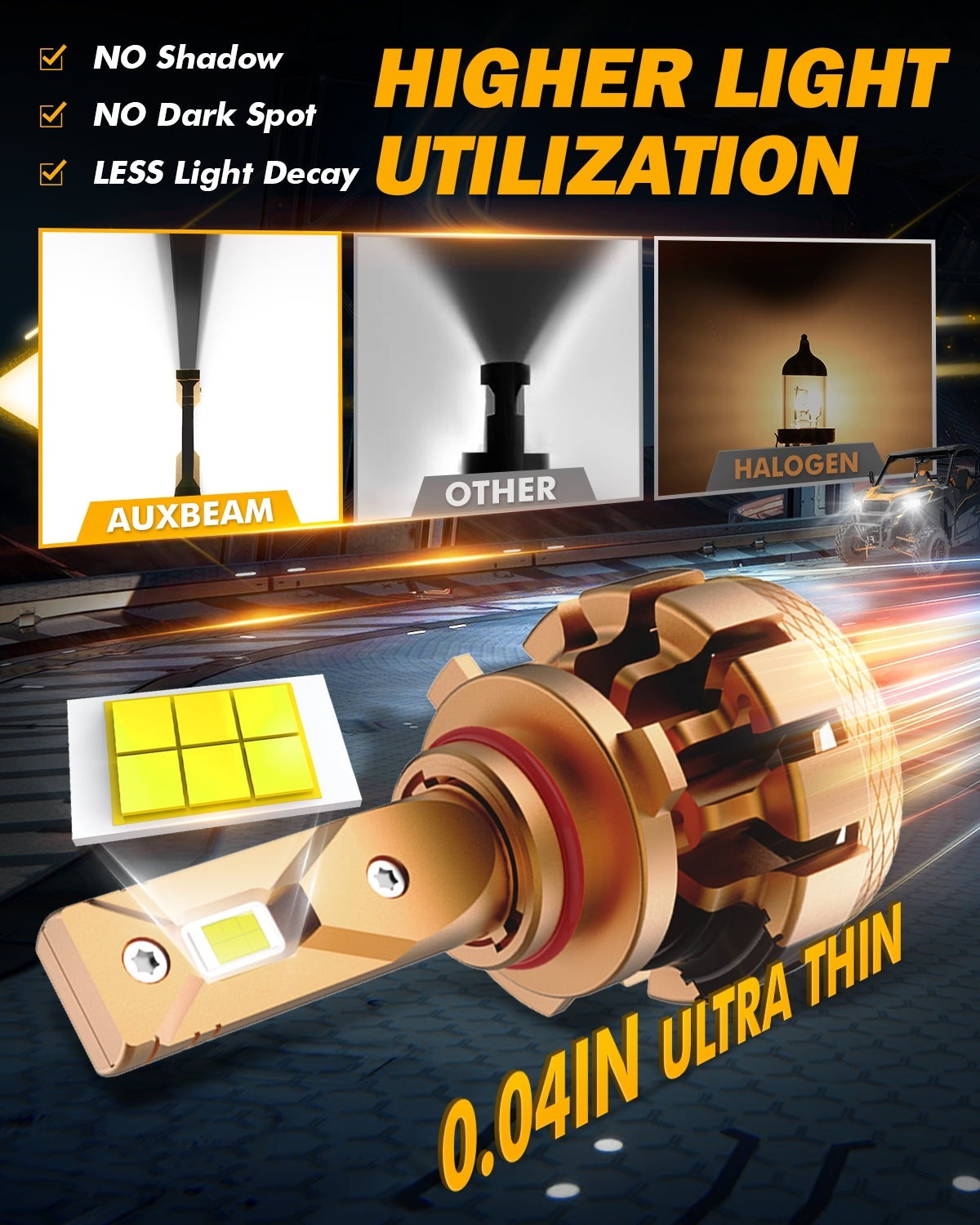 LED Car Lights