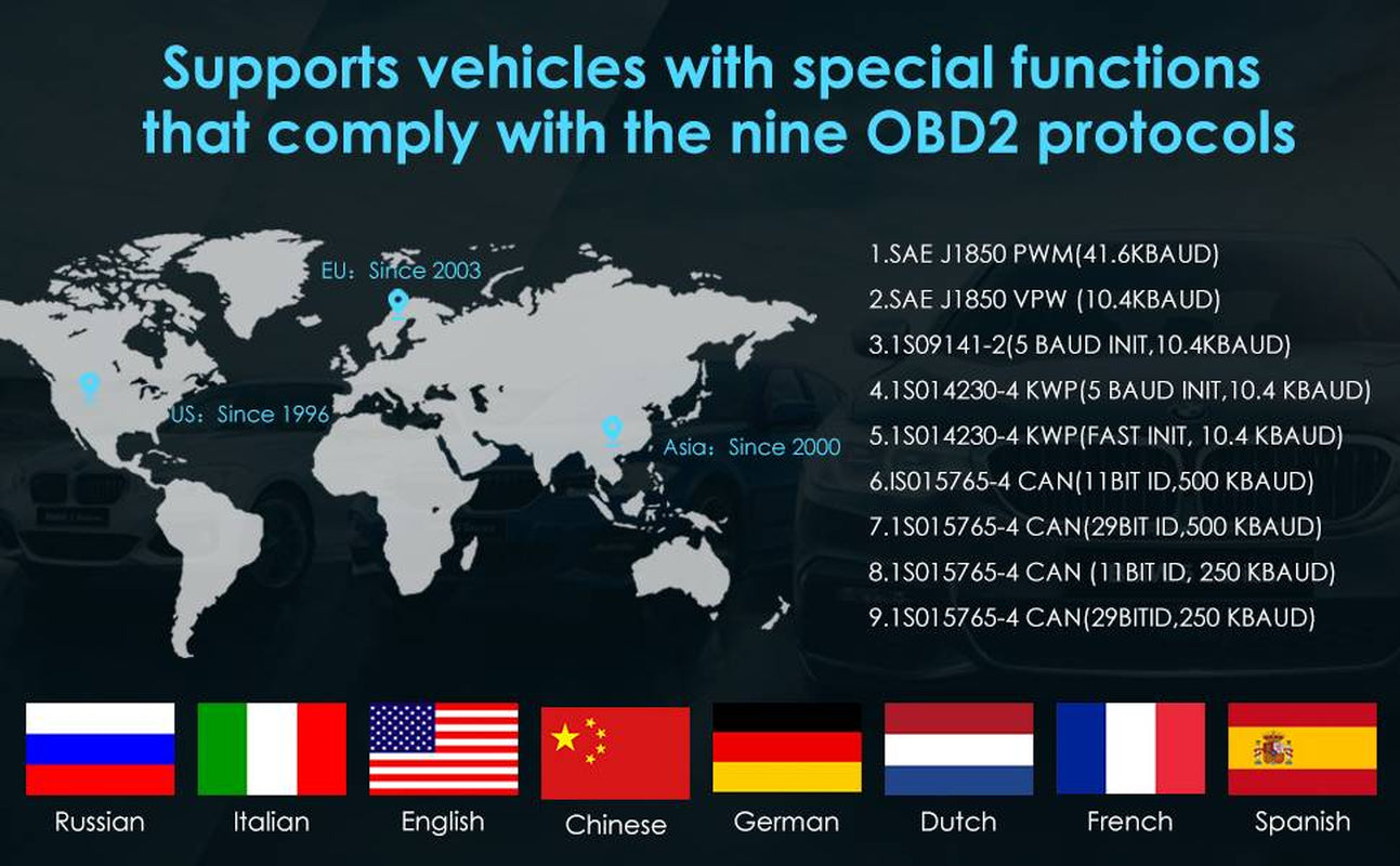 Automotive OBD2 Scanner OBD Code Reader Car Check Engine Fault Diagnostic Tool